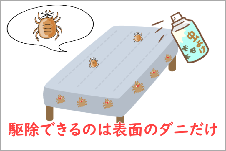 ツメダニの駆除方法~刺された時の症状まで徹底解説!家の虫刺されはダニが原因? - 【効果あり?】ダニ捕りロボの口コミと評判を徹底検証!中身を ...